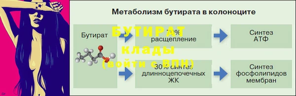 ГАЛЛЮЦИНОГЕННЫЕ ГРИБЫ Верхнеуральск